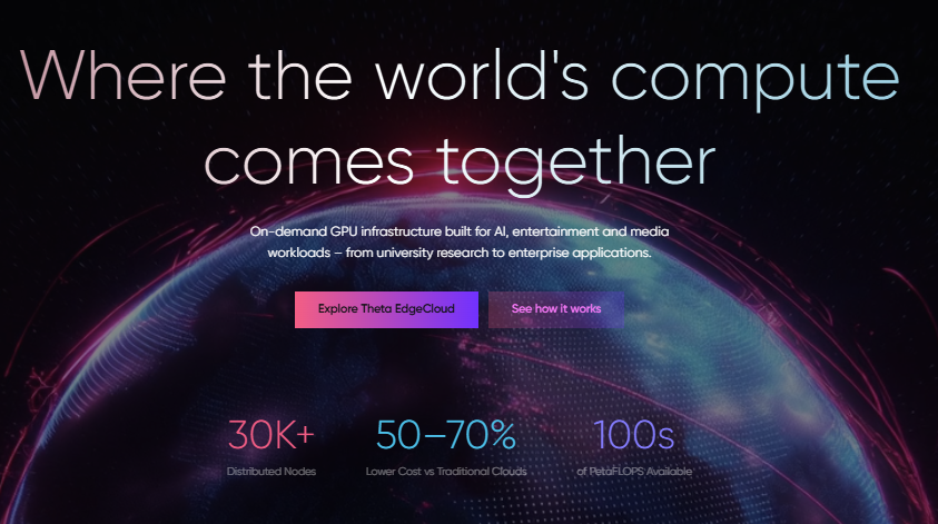 Theta Network（THETA）