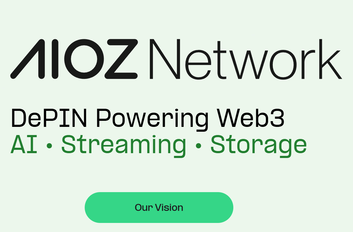 AIOZ Network（AIOZ）