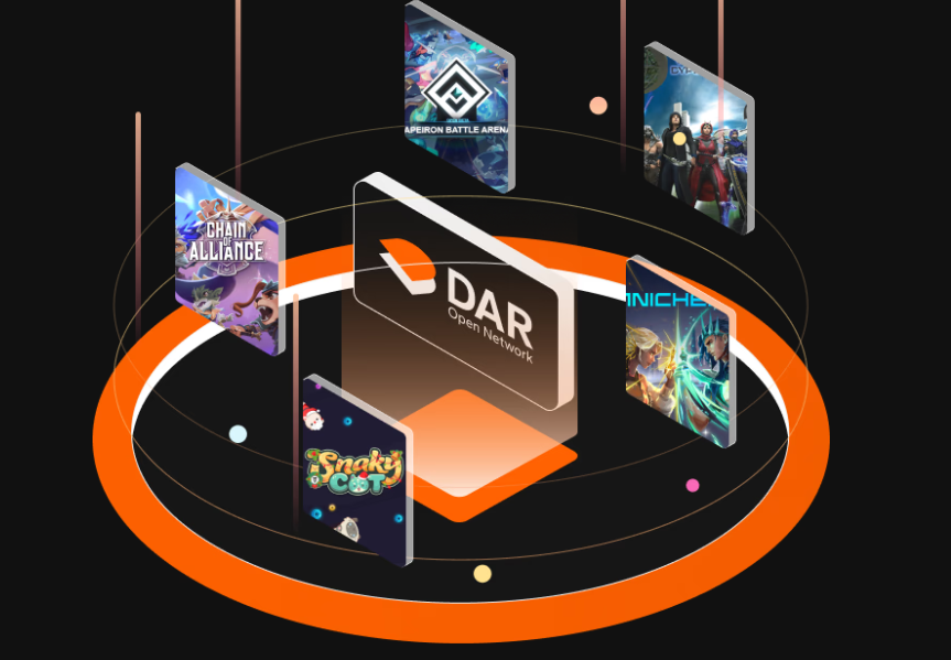 DAR Open Network（D）